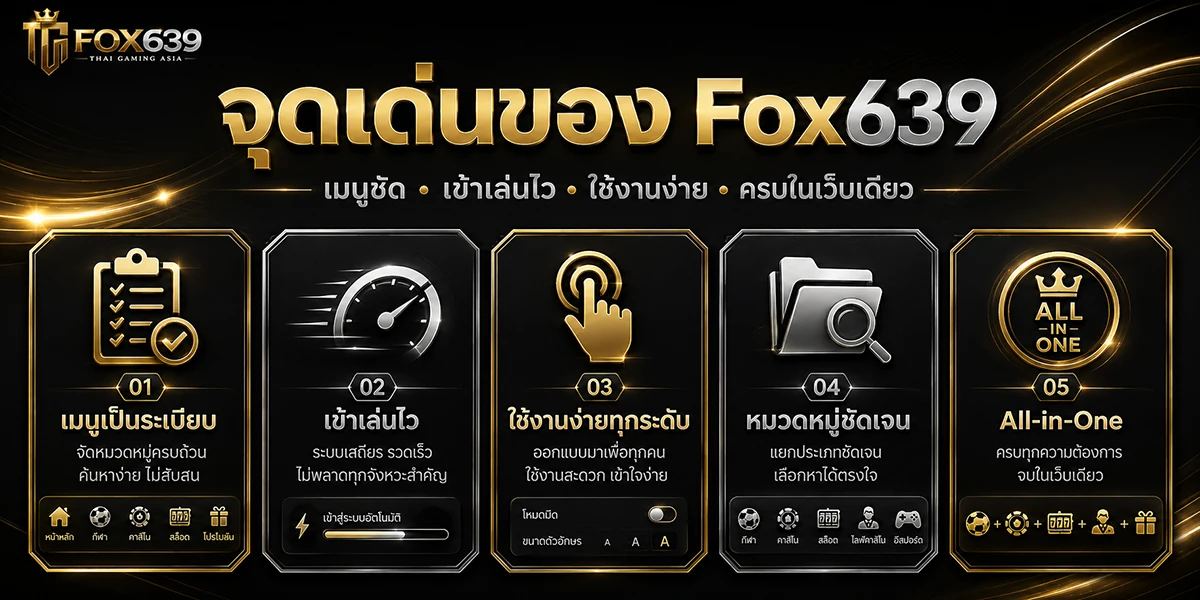 การ์ด 5 จุดเด่นของ Fox639 ได้แก่ เมนูเป็นระเบียบ เข้าเล่นไว ใช้งานง่าย หมวดหมู่ชัดเจน และบริการครบในเว็บเดียว